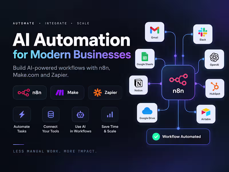 Cover image for AI Automation & Workflow Automation | n8n, Make & Zapier