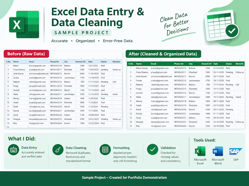 Cover image for Data Entry & Excel Data Management