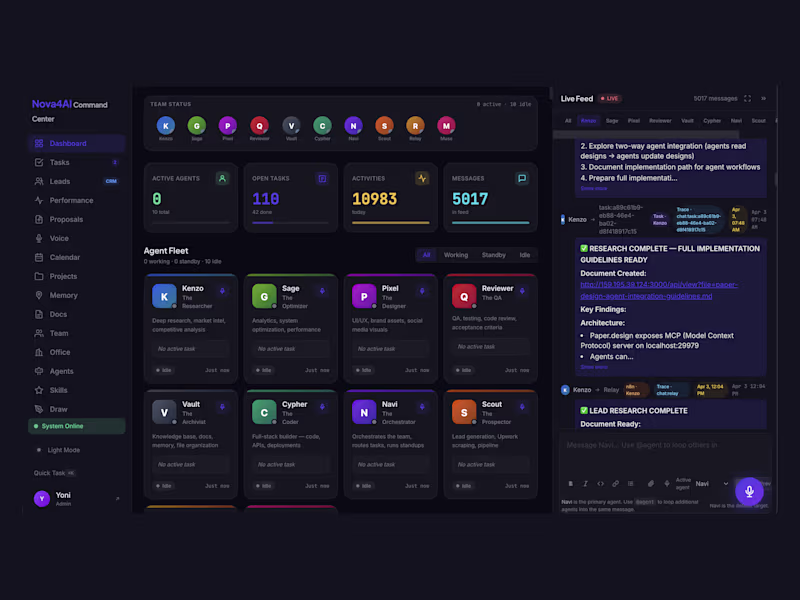 Cover image for Nova4AI Command Center
Most AI agent