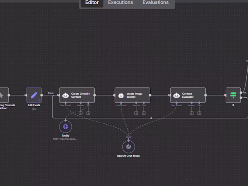 Cover image for An AI system that creates