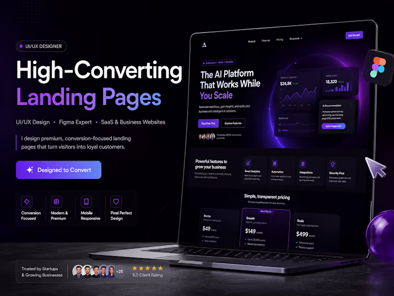 Cover image for premium landing page design 