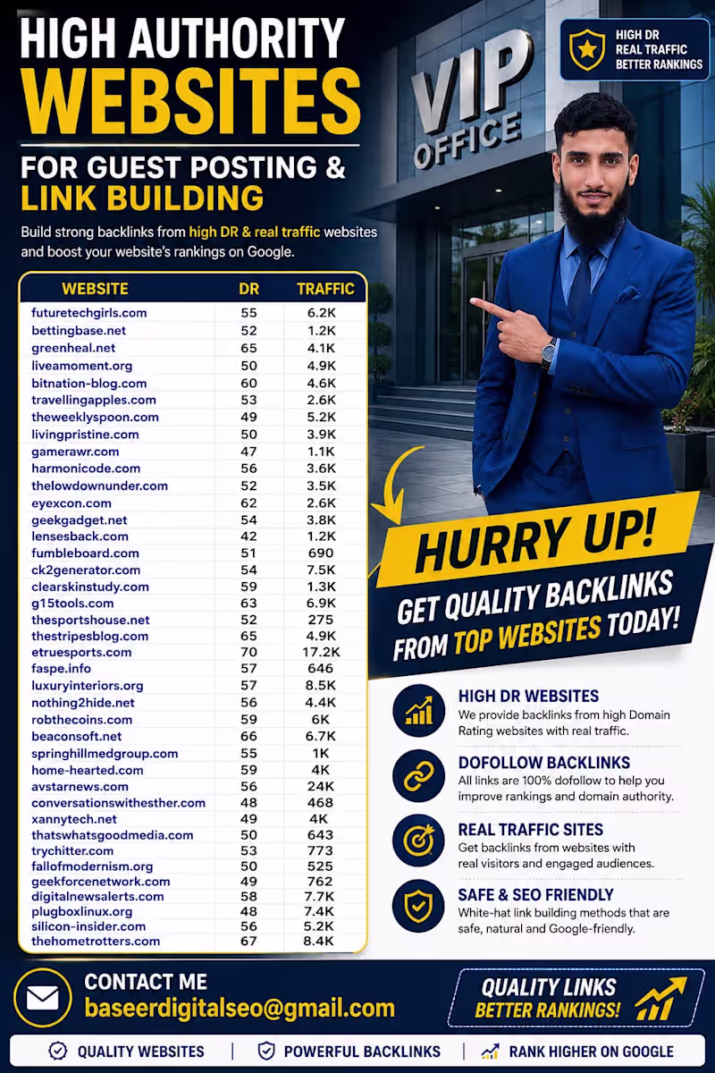 Cover image for Looking for High-Authority Websites for