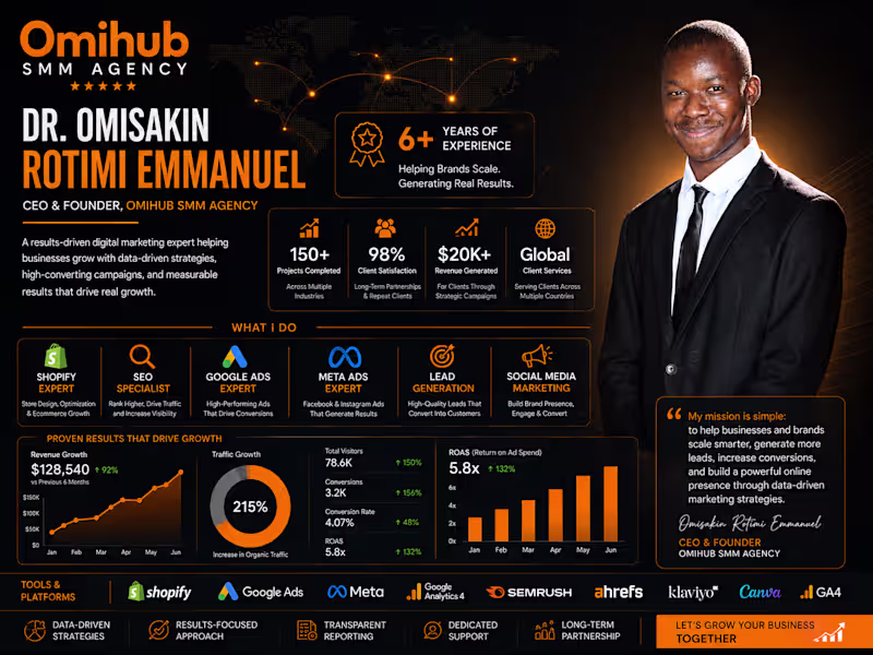 Cover image for Dr. Omisakin Rotimi Emmanuel |