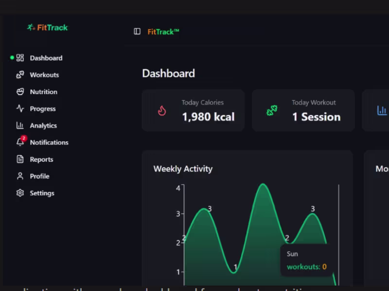 Cover image for FitTrack Application - MERN
My role. Full