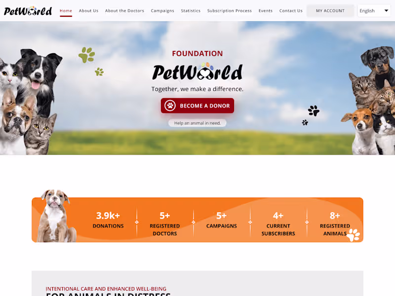 Cover image for Foundation Petworld
