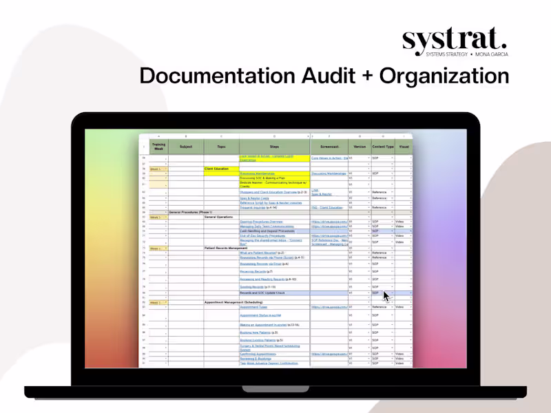 Cover image for Documentation Audit + Organization