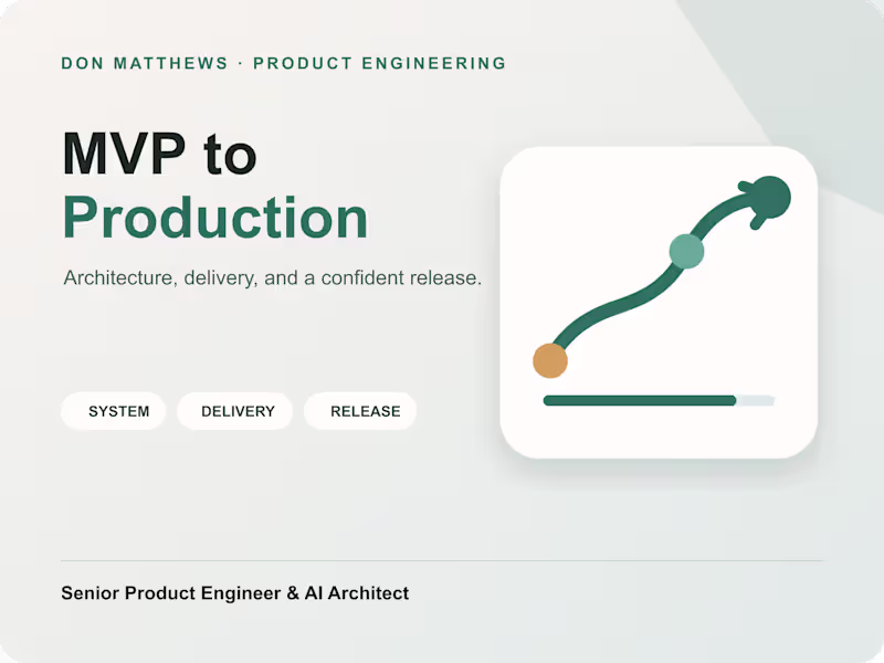 Cover image for MVP to Production