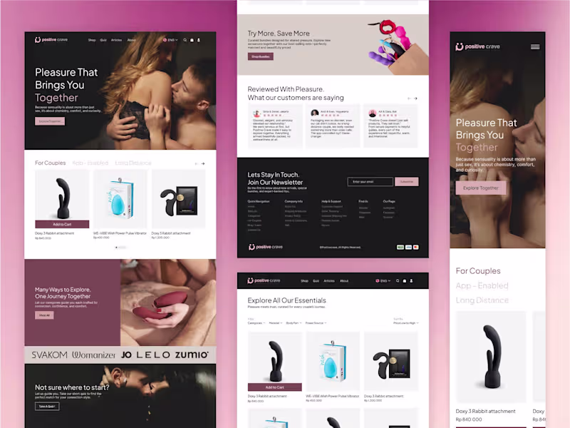 Cover image for UI/UX Design : Website Redesign for Marital Aid Online Store