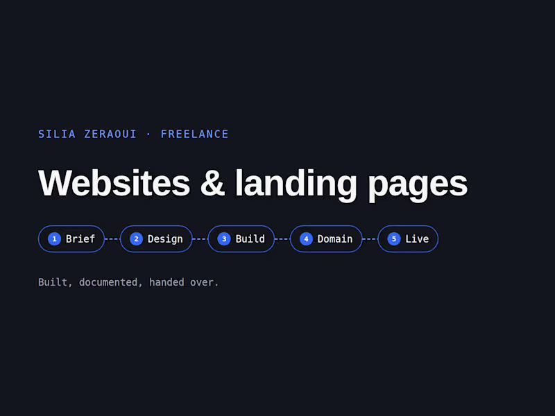 Cover image for Landing page or small website, built and live in a week