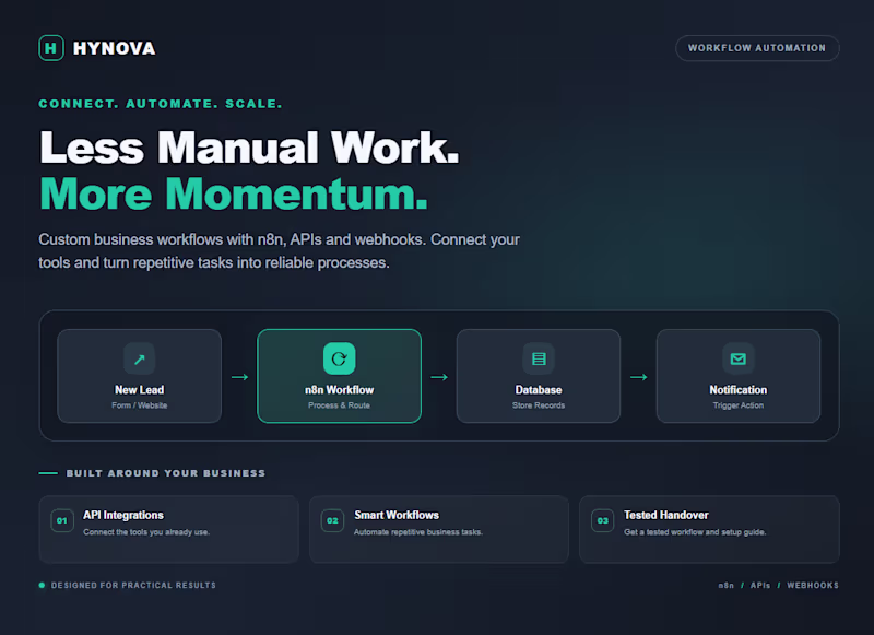 Cover image for Business Workflow Automation | n8n, APIs & Webhooks