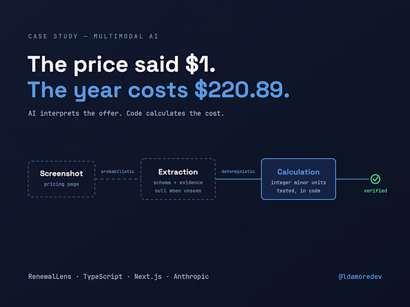 Cover image for RenewalLens — Subscription Pricing, Decoded by AI