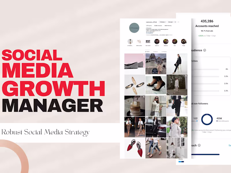 Cover image for social media page growth management active audience engagement