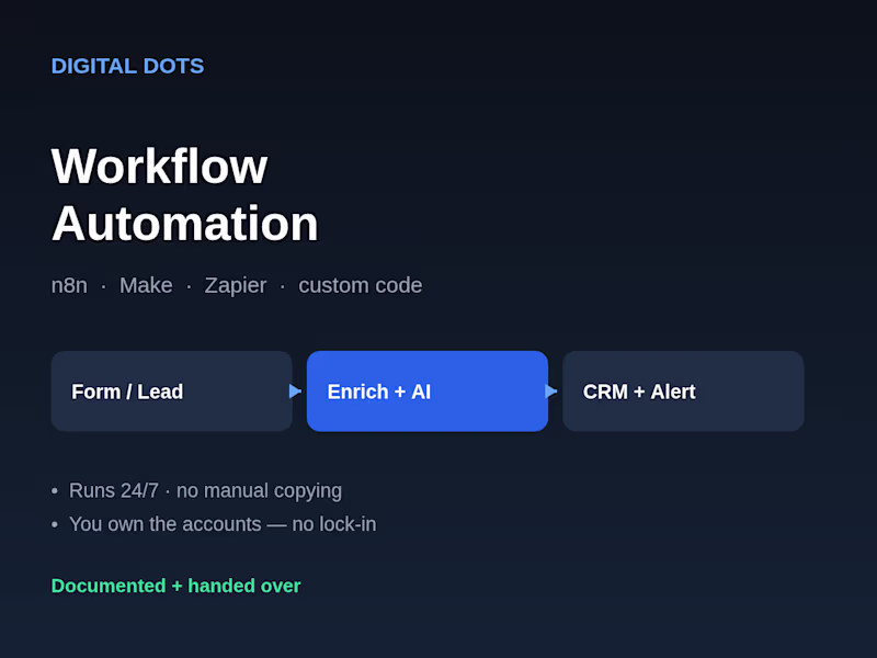 Cover image for Workflow Automation with n8n, Make or Zapier
