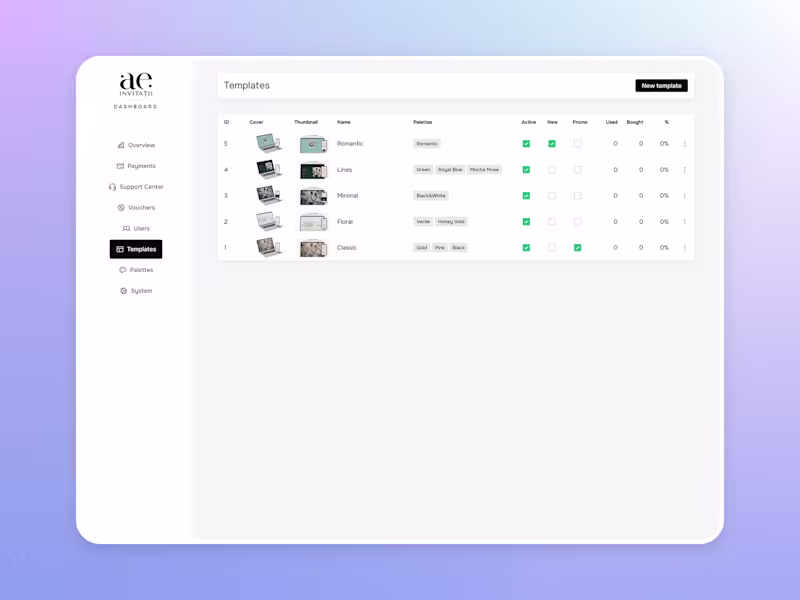 Cover image for Custom Bubble.io App Development (SaaS & MVPs)