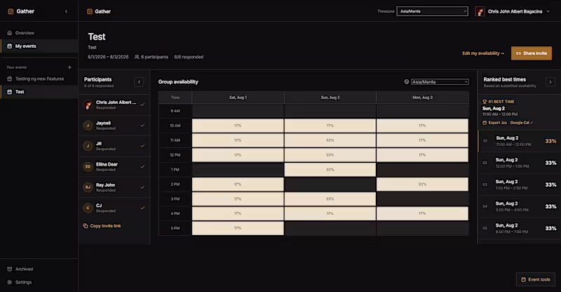 Cover image for Scheduling System using Heatmaps 