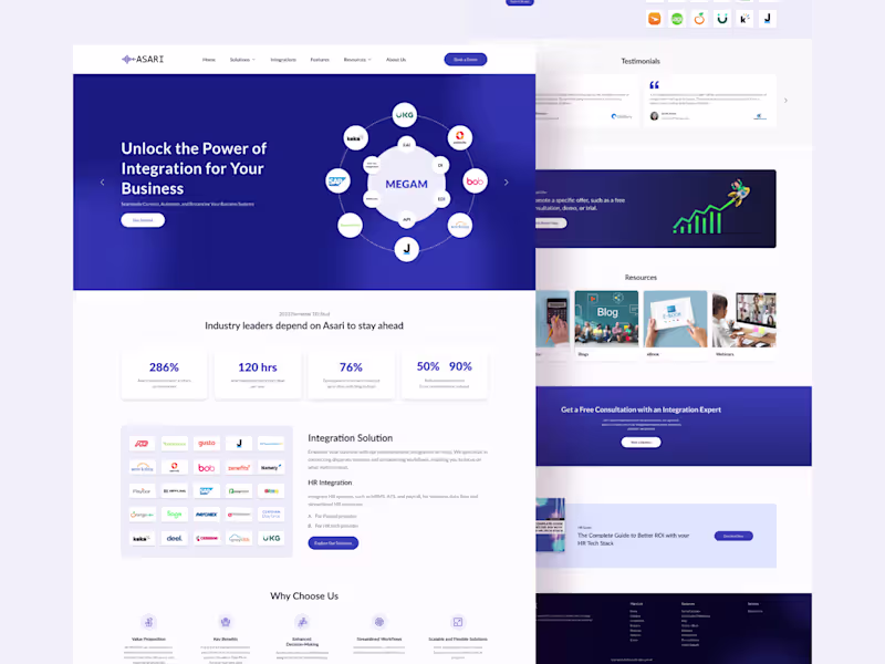 Cover image for HR SaaS Integration Solution Website UI UX Design