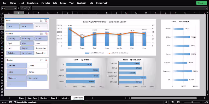 Cover image for Pivot Table Dashboard