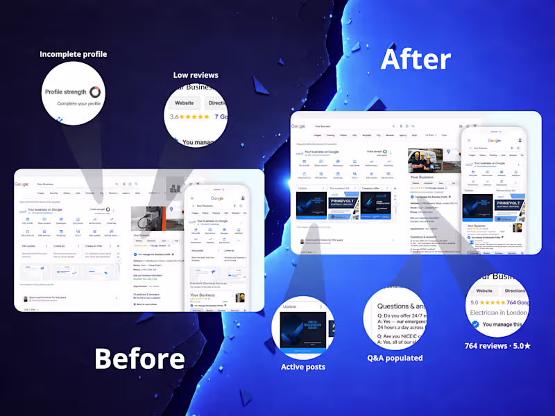 Cover image for Google Business Profile Optimization -