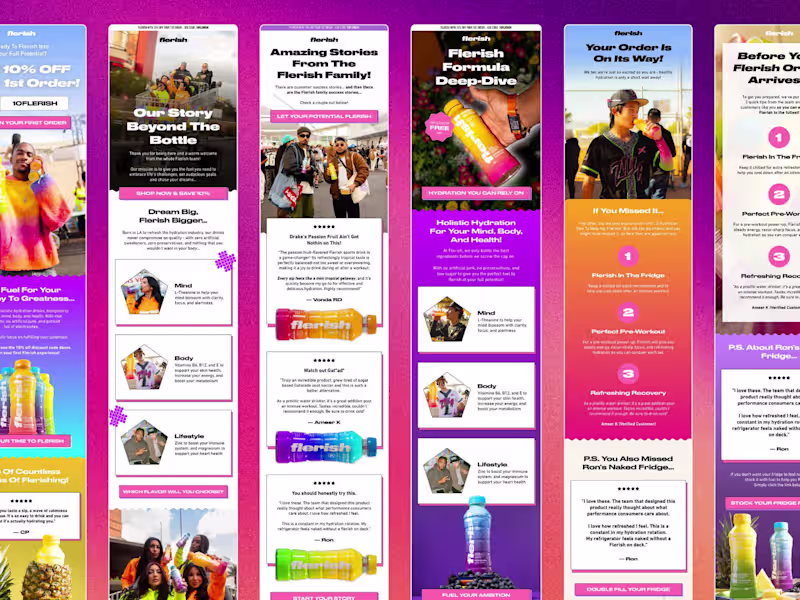 Cover image for High converting Email Designs