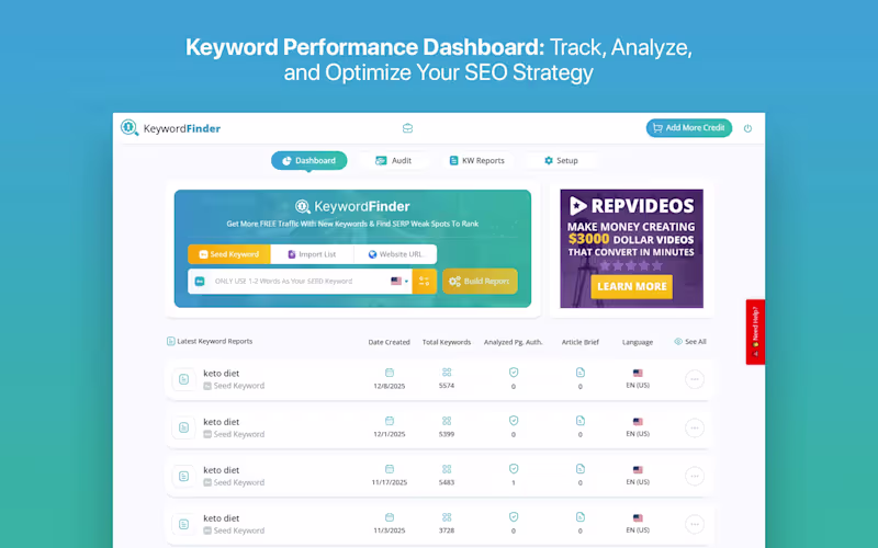 Cover image for Keyword Finder, AI SEO Keyword