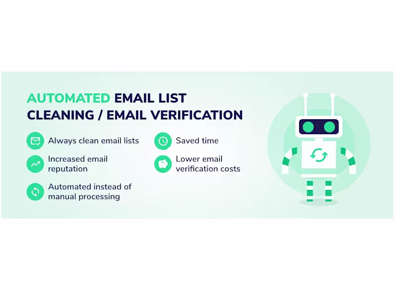 Cover image for Automated list cleaning