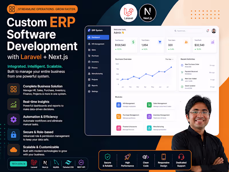 Cover image for Custom ERP Software Development with Laravel + Next.js