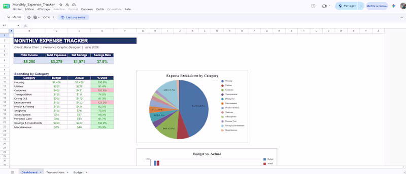 Cover image for I built a monthly expense