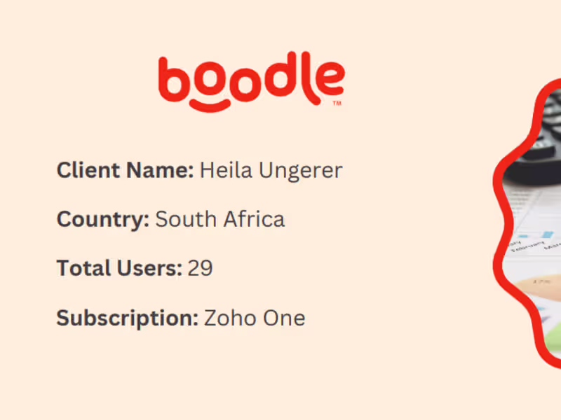 Cover image for Zoho Ecosystem Integration for Boodle