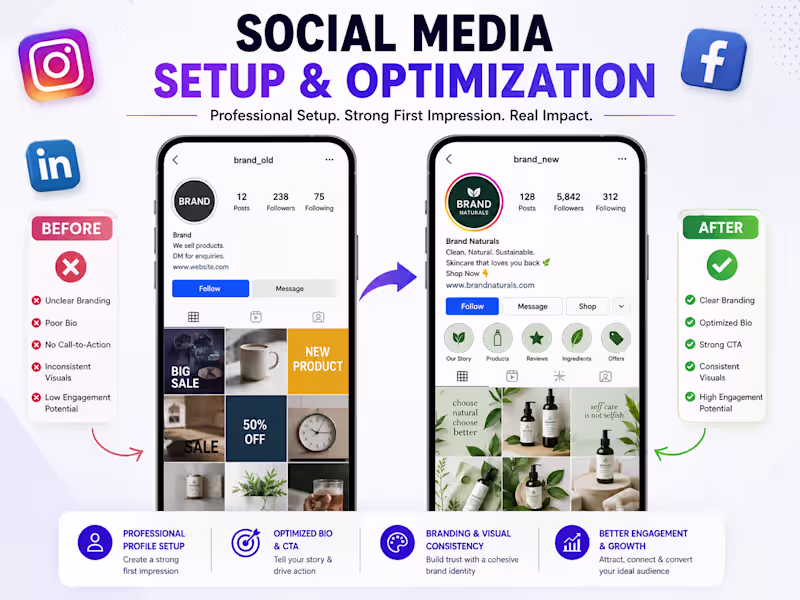 Cover image for Social Media Setup & Optimization