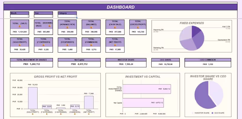 Cover image for Dashboard