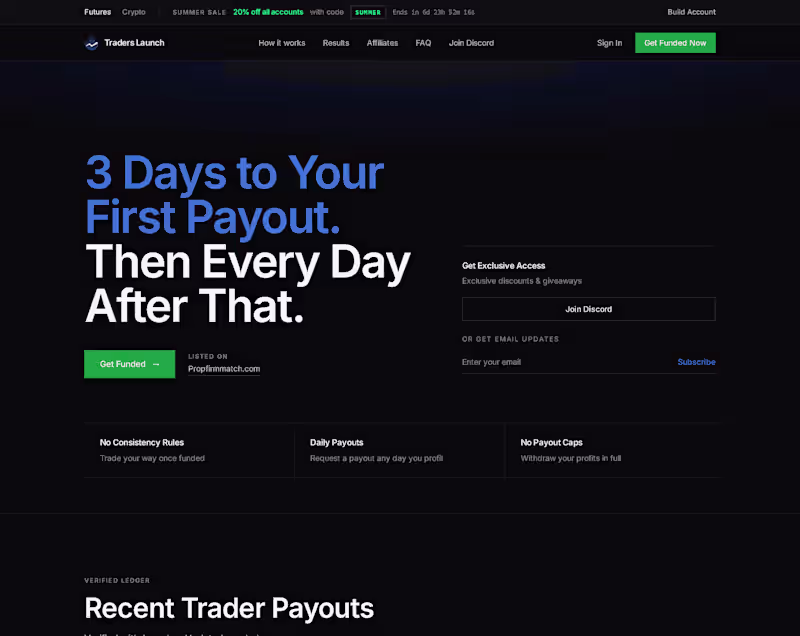 Cover image for Modern High-Performance Landing Pages That Convert