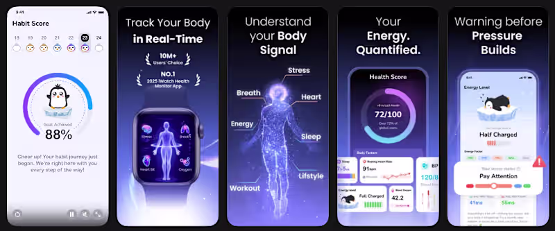 Cover image for Mobile Health Tracking App Development