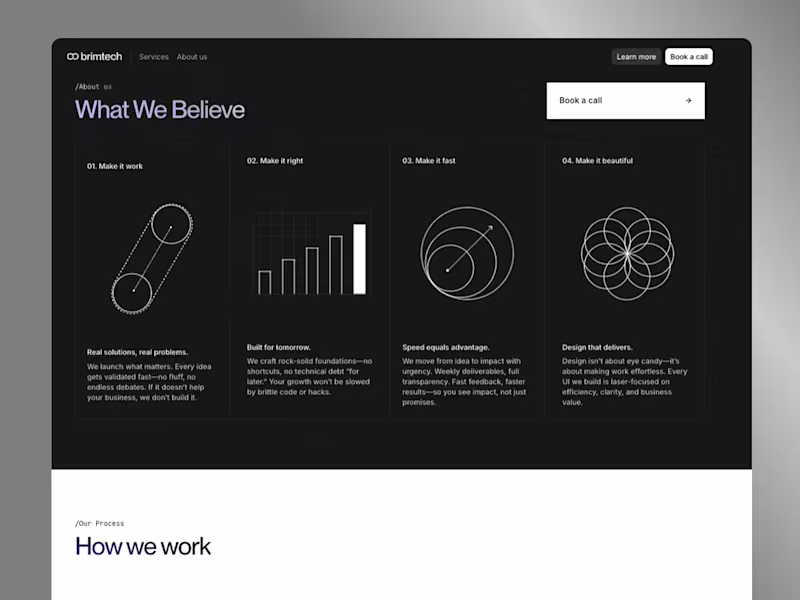 Cover image for BrimTech is a software and