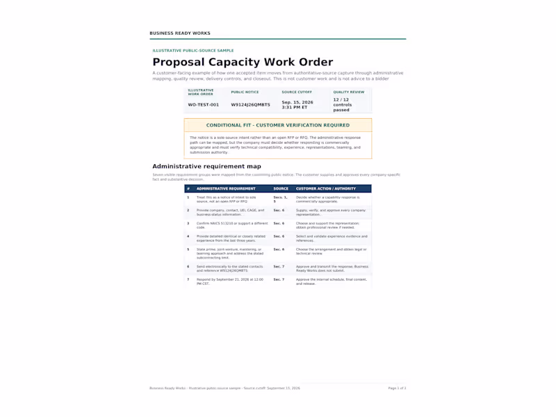 Cover image for Proposal Capacity Work Order Sample