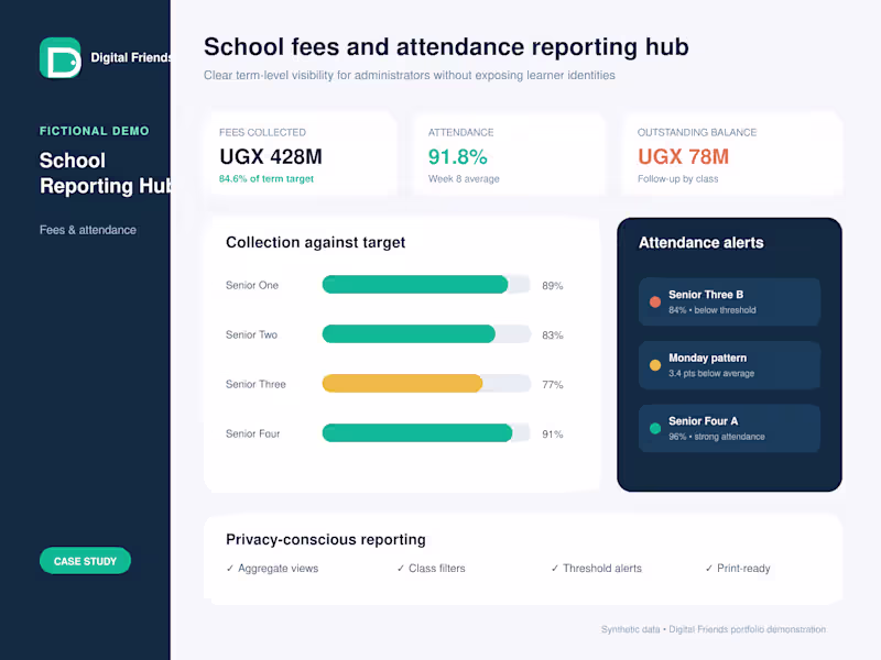 Cover image for School Fees & Attendance Reporting