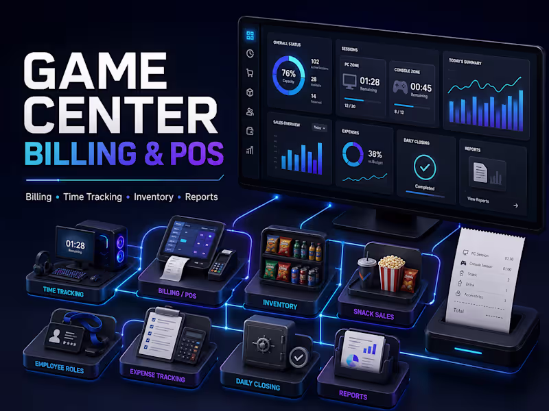 Cover image for Game Center Billing & POS