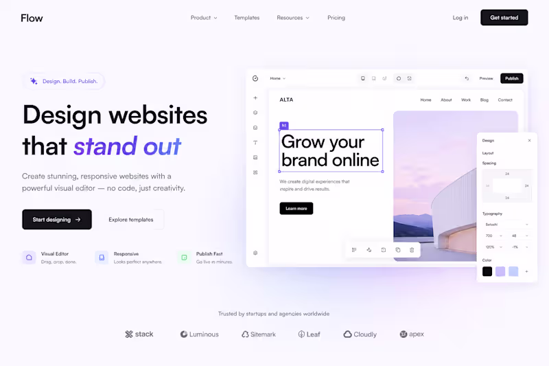 Cover image for Website Design , App Design , Figma Designer, Wix Designer