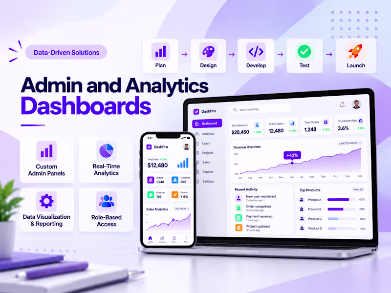 Cover image for Admin & Analytics Dashboard Development