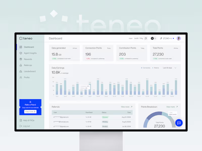 Cover image for Teneo Dashboard | Product Design