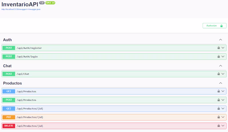 Cover image for Inventory API: JWT Auth + AI-Powered Chat