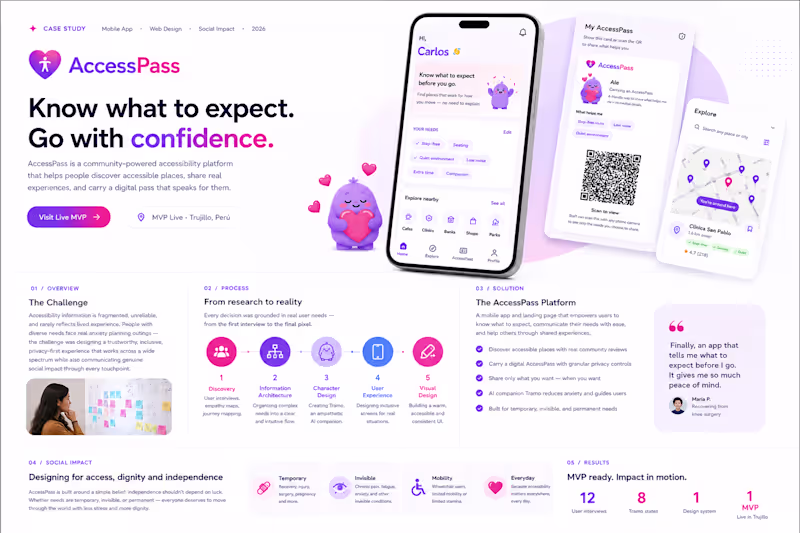 Cover image for AccessPass — Accessibility Platform for