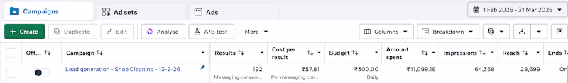 Cover image for Case Study: Generating High-Quality WhatsApp