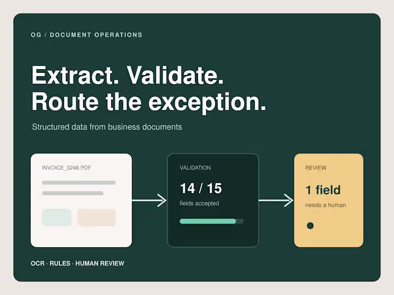 Cover image for AI Document Processing and Validation Workflows