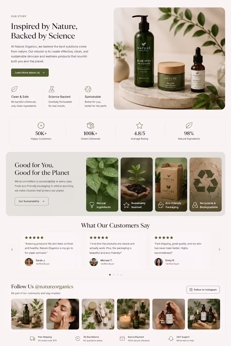 Cover image for Website design and development for