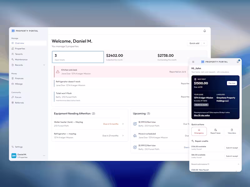Cover image for Confidential B2B SaaS Platform