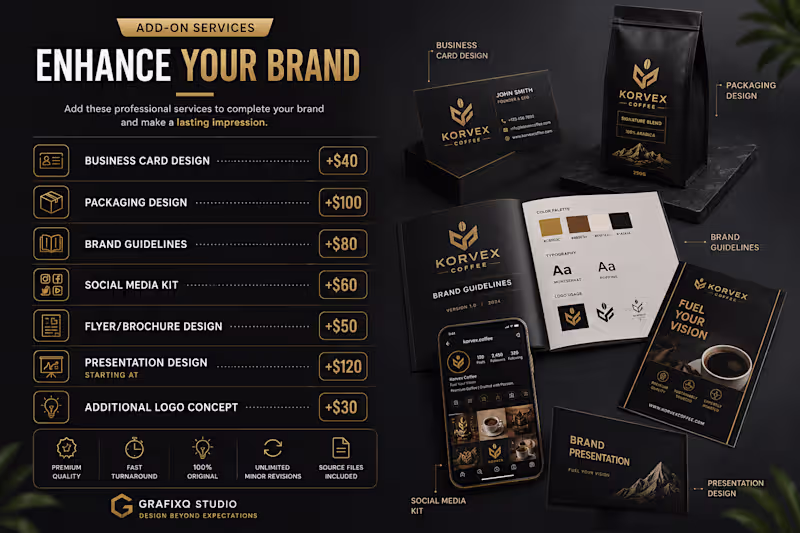 Cover image for Professional Logo & Brand Identity Design
