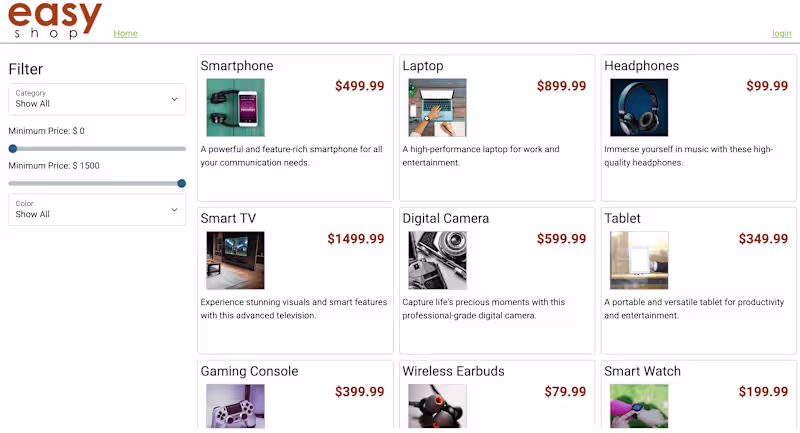 Cover image for EasyShop E-commerce API