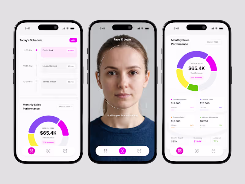 Cover image for Mobile CRM Design for an