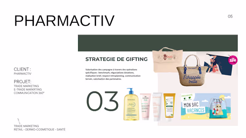 Cover image for A curated portfolio of brand