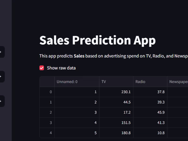 Cover image for Sales Prediction App
